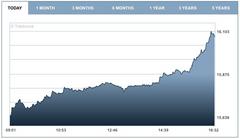 Italy Is Having A Huge Day